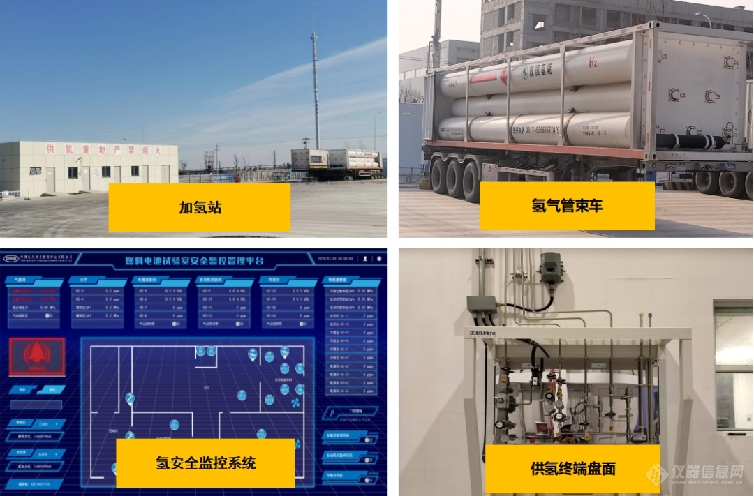 中汽中心建成氢内燃机性能及排放试验室乐动体育(图3) 中汽中心建成氢内燃机性能及排放试验室乐动体育(图3)