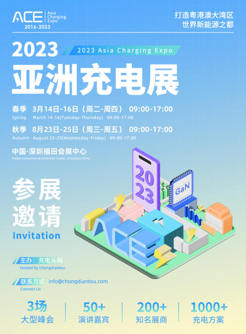 乐动体育 LD体育寻找电容优质供应商就来2023(春季)亚洲充电展(图2) 乐动体育 LD体育寻找电容优质供应商就来2023(春季)亚洲充电展(图2)