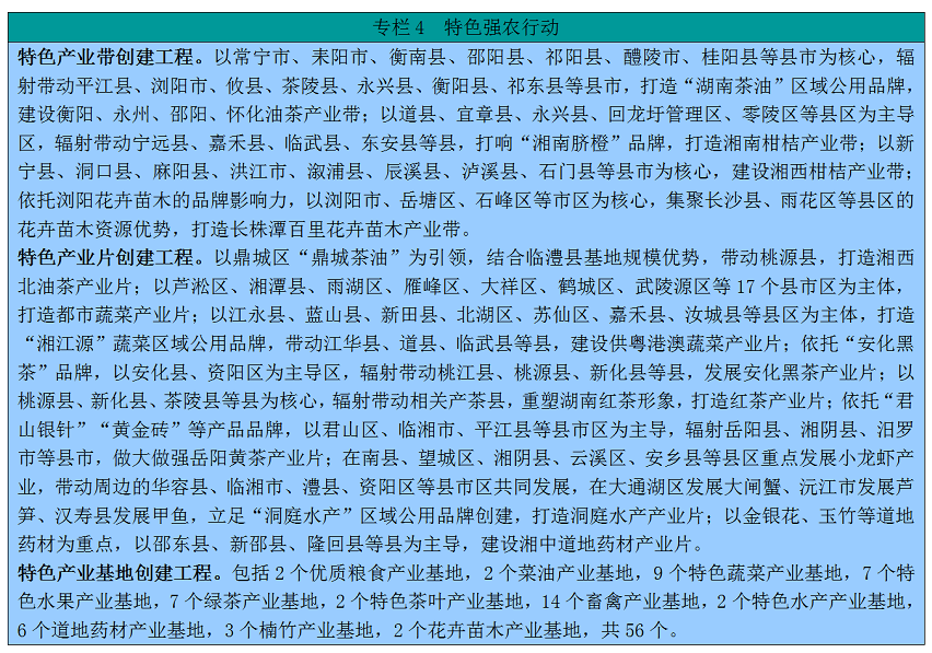 湖南省委湖南省人民政府关于印发《乡村振兴战略规划（2018乐动体育—2022年）》的通知(图5)