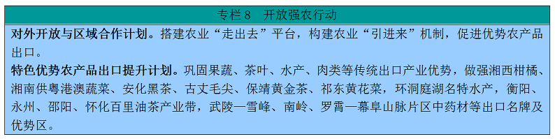 湖南省委湖南省人民政府关于印发《乡村振兴战略规划（2018乐动体育—2022年）》的通知(图9)