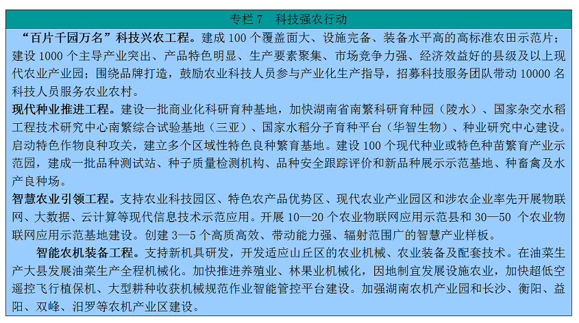 湖南省委湖南省人民政府关于印发《乡村振兴战略规划（2018乐动体育—2022年）》的通知(图8)