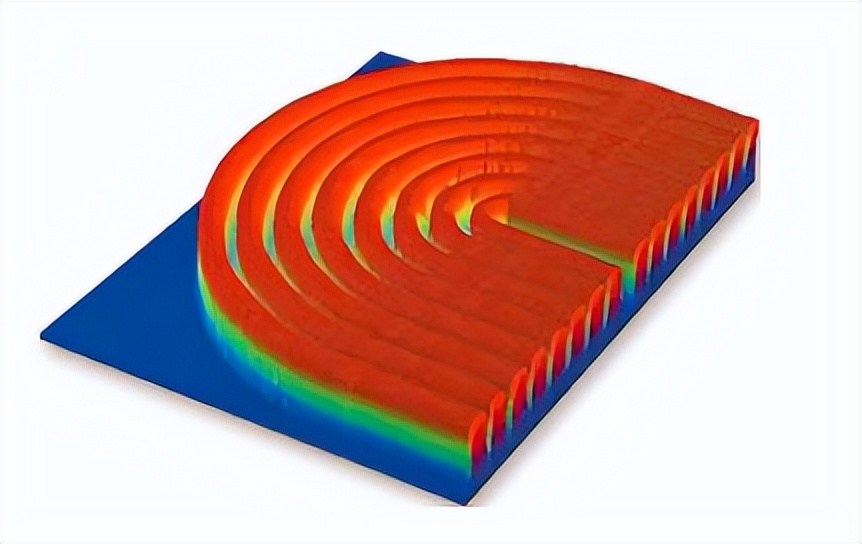 乐动体育 LD体育铂悦仪器（上海）有限公司
