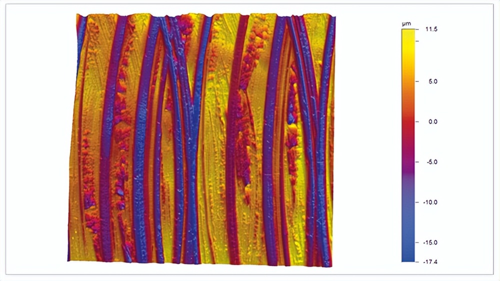 乐动体育 LD体育铂悦仪器（上海）有限公司(图3)