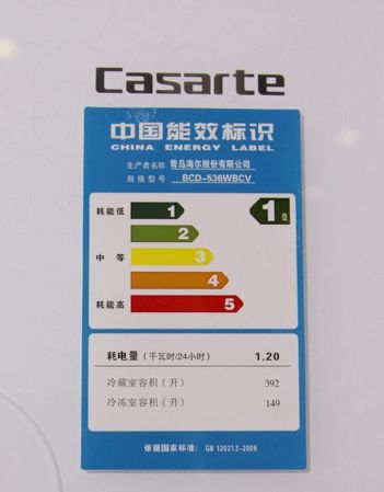 乐动体育 LD体育为什么越贵的冰箱越不值得买？（上）(图4)