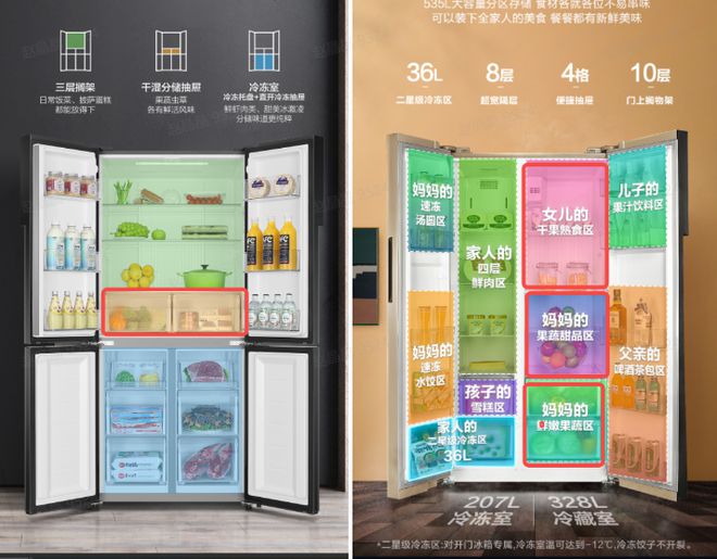 乐动体育 LD体育为什么越贵的冰箱越不值得买？（上）(图10)