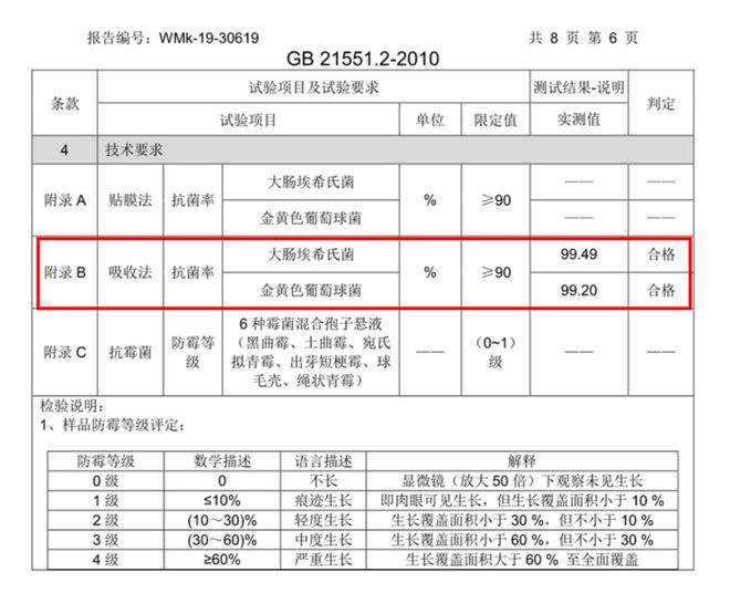 乐动体育 LD体育为什么越贵的冰箱越不值得买？（上）(图11)