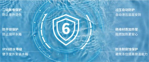 替代传统热水器!约克VRF天氟热水中央空乐动体育 LD体育调给你舒适新选择!(图4) 替代传统热水器!约克VRF天氟热水中央空乐动体育 LD体育调给你舒适新选择!(图4)