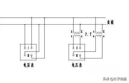 乐动体育电工基础：电压、电流、功率因数仪表类型、接线及使用教程(图4)