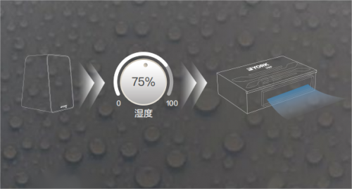 墙推不踩坑！看钢琴教LD乐动 乐动体育师谈约克VRF中央空调到底好在哪？(图3)