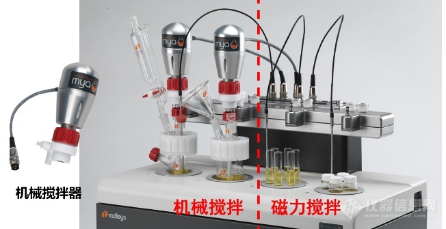LD乐动体育【Radleys-合臣科技】Mya 4全自动反应器助力RNA药物研发、酶促反应研究(图2) LD乐动体育【Radleys-合臣科技】Mya 4全自动反应器助力RNA药物研发、酶促反应研究(图2)