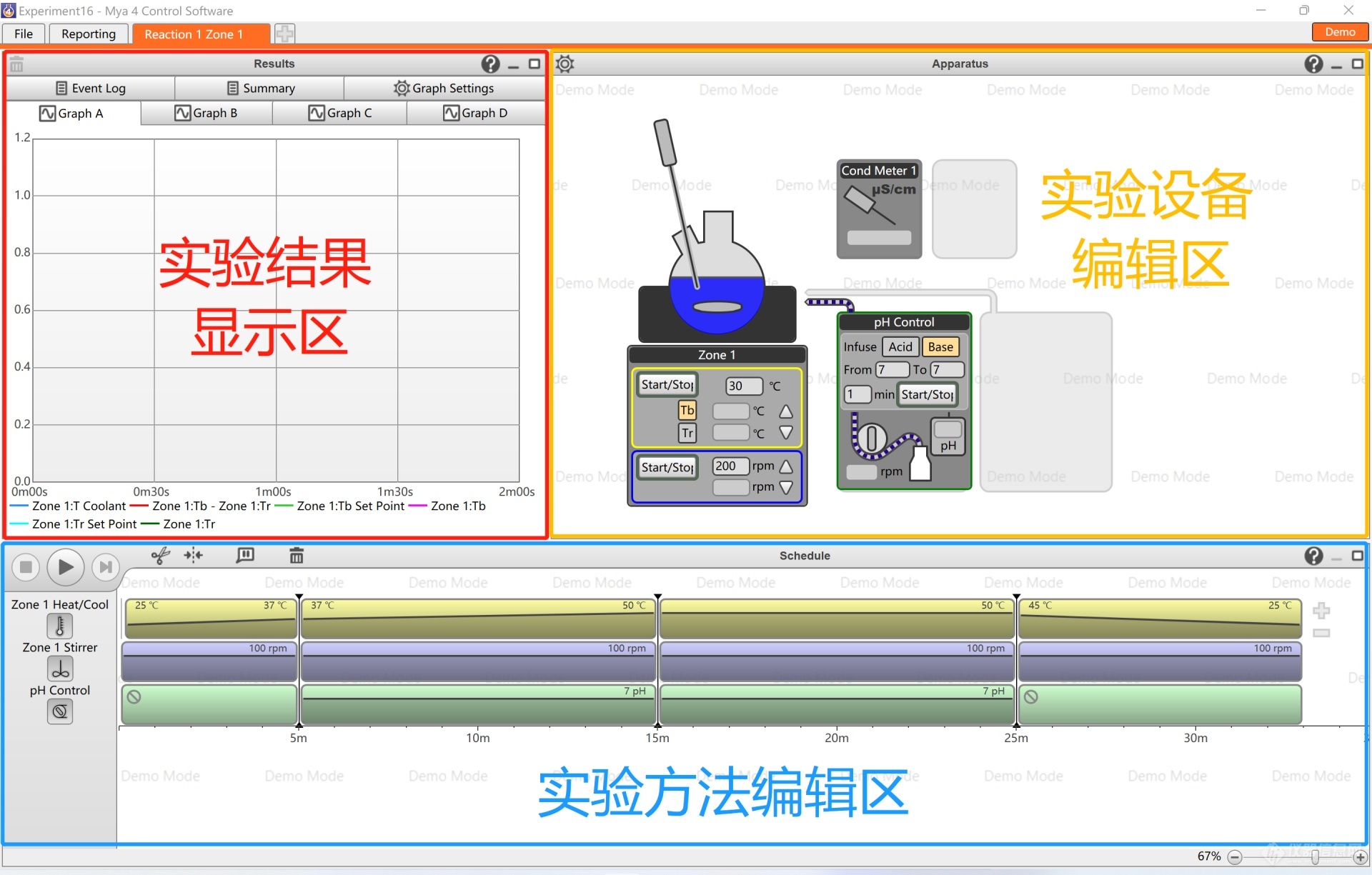 LD乐动体育【Radleys-合臣科技】Mya 4全自动反应器助力RNA药物研发、酶促反应研究(图4) LD乐动体育【Radleys-合臣科技】Mya 4全自动反应器助力RNA药物研发、酶促反应研究(图4)