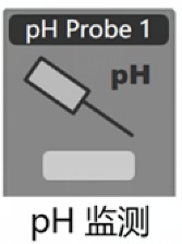 LD乐动体育【Radleys-合臣科技】Mya 4全自动反应器助力RNA药物研发、酶促反应研究(图5) LD乐动体育【Radleys-合臣科技】Mya 4全自动反应器助力RNA药物研发、酶促反应研究(图5)