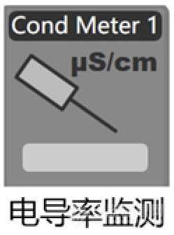 LD乐动体育【Radleys-合臣科技】Mya 4全自动反应器助力RNA药物研发、酶促反应研究(图6) LD乐动体育【Radleys-合臣科技】Mya 4全自动反应器助力RNA药物研发、酶促反应研究(图6)