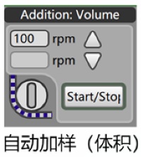 LD乐动体育【Radleys-合臣科技】Mya 4全自动反应器助力RNA药物研发、酶促反应研究(图7) LD乐动体育【Radleys-合臣科技】Mya 4全自动反应器助力RNA药物研发、酶促反应研究(图7)