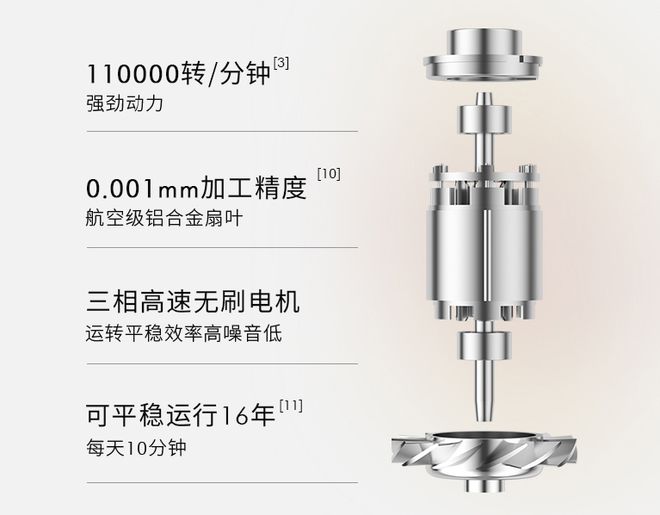 新国货之光! 110价格造3乐动体育000元某森吹风机平替用一次就离不开(图17)