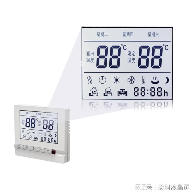 仪器仪表选择什么乐动体育仪表显示屏合适?(图2) 仪器仪表选择什么乐动体育仪表显示屏合适?(图2)