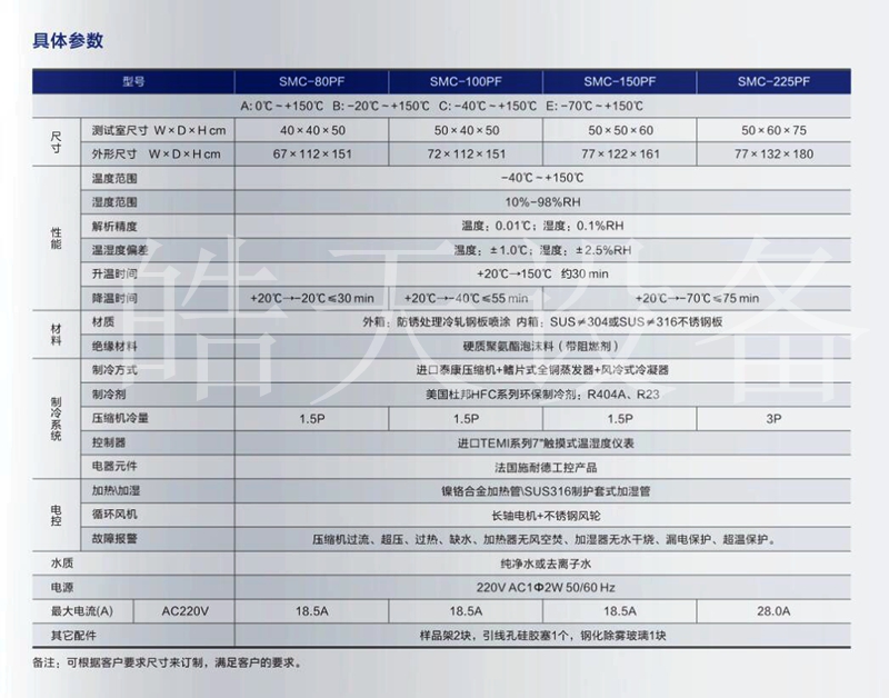 乐动体育 LD体育东莞市皓天试验设备有限公司(图2)