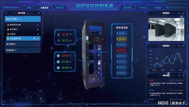 乐动体育聚英机房动力环境监控系统平替IT运维工程师(图5) 乐动体育聚英机房动力环境监控系统平替IT运维工程师(图5)