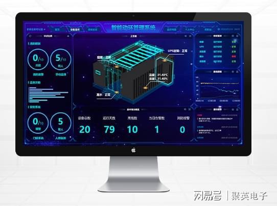 乐动体育聚英机房动力环境监控系统平替IT运维工程师(图8) 乐动体育聚英机房动力环境监控系统平替IT运维工程师(图8)