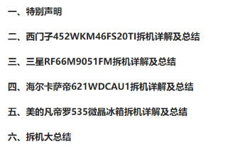 LD乐动体育授之于渔：从容声501、美的495、海尔468拆机看冰箱优劣(图1)