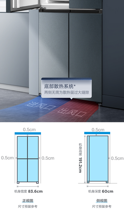 LD乐动体育授之于渔：从容声501、美的495、海尔468拆机看冰箱优劣(图50)