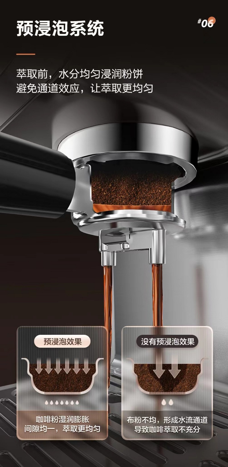 苏泊尔半自动咖啡机怎么样?万千咖友的最 优选择LD乐动体育(图4) 苏泊尔半自动咖啡机怎么样?万千咖友的最 优选择LD乐动体育(图4)