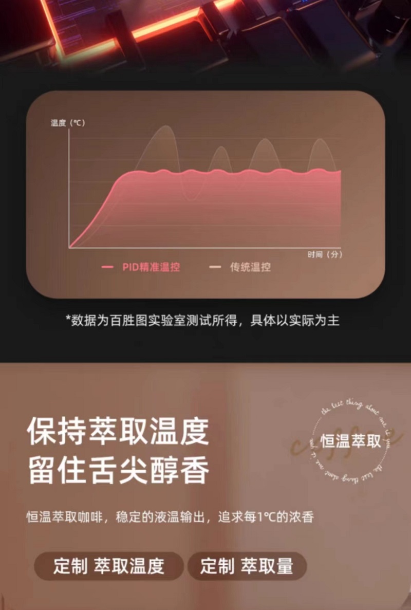 苏泊尔半自动咖啡机怎么样?万千咖友的最 优选择LD乐动体育(图5) 苏泊尔半自动咖啡机怎么样?万千咖友的最 优选择LD乐动体育(图5)