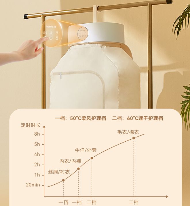 湿哒哒的阴雨天有救了!18分钟烘干颜值高易收纳清爽干净好舒服!乐动体育 LD体育(图2) 湿哒哒的阴雨天有救了!18分钟烘干颜值高易收纳清爽干净好舒服!乐动体育 LD体育(图2)