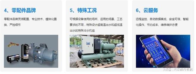 LD乐动体育人工气候室冷水机-恒温恒湿机空调