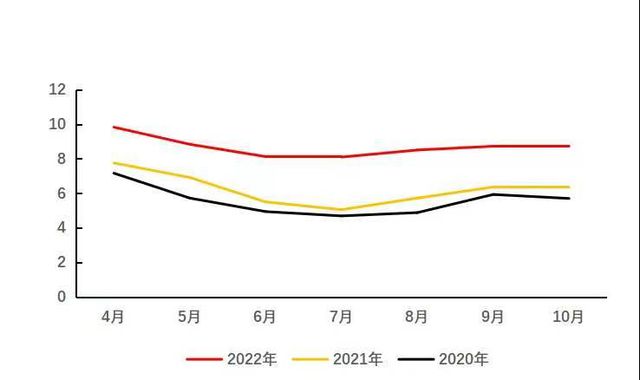 LD乐动体育节气探农事 春大棚小型西瓜抢早种植模式栽培要点(图2) LD乐动体育节气探农事 春大棚小型西瓜抢早种植模式栽培要点(图2)