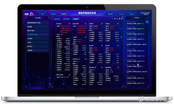 LD乐动 乐动体育【智慧农业】聚英蘑菇种植环境监测系统在线控温轻松管理菌棚(图4) LD乐动 乐动体育【智慧农业】聚英蘑菇种植环境监测系统在线控温轻松管理菌棚(图4)