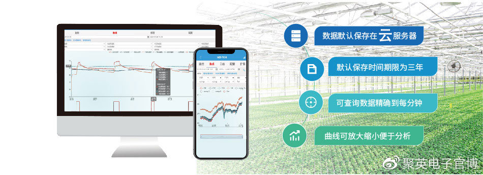 【智慧温室】聚英智慧大棚LD乐动 乐动体育管理系统手机一键控温批量化管理(图10) 【智慧温室】聚英智慧大棚LD乐动 乐动体育管理系统手机一键控温批量化管理(图10)