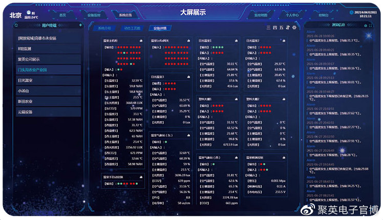 【智慧温室】聚英智慧大棚LD乐动 乐动体育管理系统手机一键控温批量化管理(图5) 【智慧温室】聚英智慧大棚LD乐动 乐动体育管理系统手机一键控温批量化管理(图5)