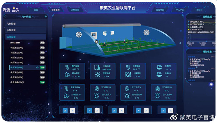 【智慧温室】聚英智慧大棚LD乐动 乐动体育管理系统手机一键控温批量化管理(图3) 【智慧温室】聚英智慧大棚LD乐动 乐动体育管理系统手机一键控温批量化管理(图3)