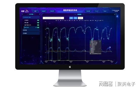 乐动体育基于物联网的菌菇房环境控制系统智能控温控湿(图12) 乐动体育基于物联网的菌菇房环境控制系统智能控温控湿(图12)