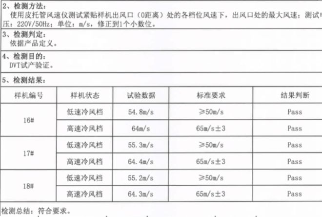 LD乐动体育不想伤发又想头发干得快强烈建议你试试它!(图7) LD乐动体育不想伤发又想头发干得快强烈建议你试试它!(图7)