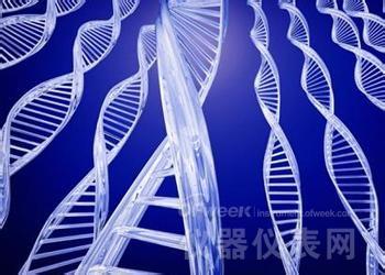 仪器仪表领域什么是仪器仪表领乐动体育 LD体育域？域的最新报