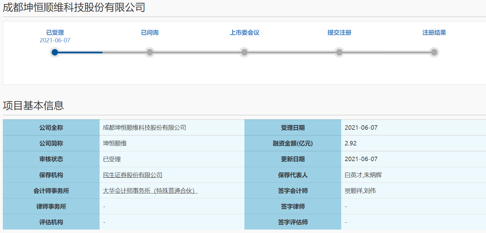 仪器仪表领域什么是仪器仪表领乐动体育 LD体育域?域的最新报道(图7) 仪器仪表领域什么是仪器仪表领乐动体育 LD体育域?域的最新报道(图7)