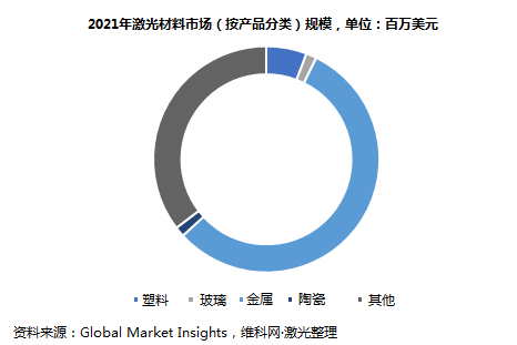 仪器仪表领域什么是仪器仪表领乐动体育 LD体育域?域的最新报道(图5) 仪器仪表领域什么是仪器仪表领乐动体育 LD体育域?域的最新报道(图5)