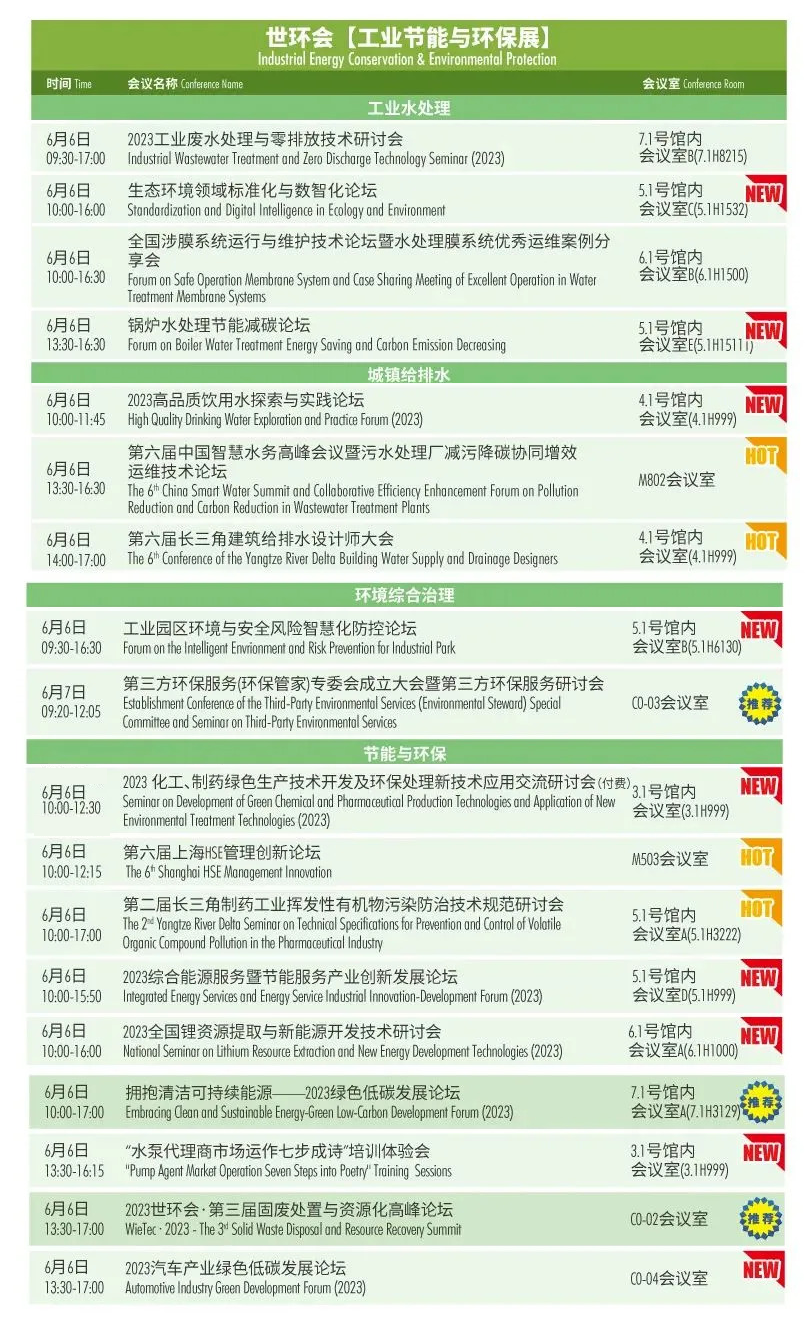 LD乐动 乐动体育释放行业复苏强音2023上海智慧环保展开展首日反响热烈(图5)