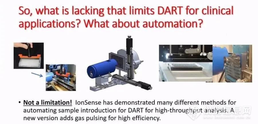 实时直接分析质谱技术在临床检验领域的应用前景如何？LD乐动体育(图3)