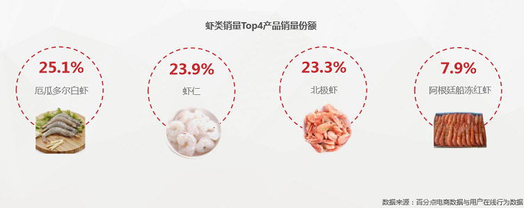 美的冰箱温湿精控技术为中国LD乐动 乐动体育冰箱行业注入新活力(图3) 美的冰箱温湿精控技术为中国LD乐动 乐动体育冰箱行业注入新活力(图3)