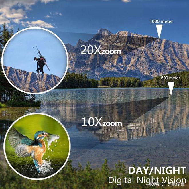 LD乐动体育红外数码夜视仪ORPHA DB550+展示什么叫大视野观察(图2)