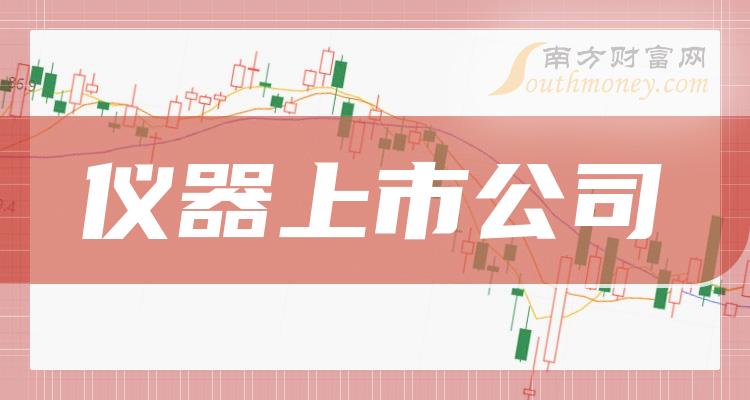 仪器概念上市公司梳乐动体育理——龙头股一览（718）