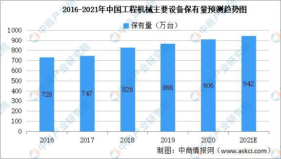 2021年中国智能仪器仪表产业链全景图上中下游市场及企业分析LD乐动体育(图14) 2021年中国智能仪器仪表产业链全景图上中下游市场及企业分析LD乐动体育(图14)