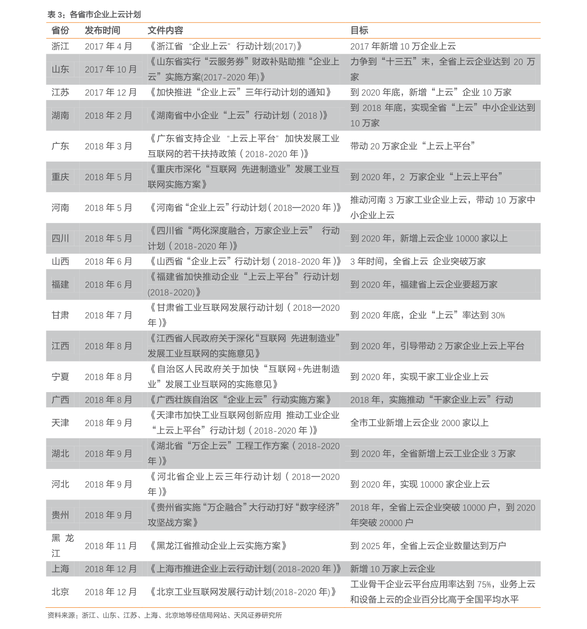 加热设备（温控设备）LD乐动体育(图2)