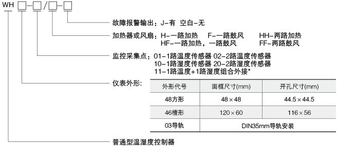 LD乐动体育WHD72-11M(图2)