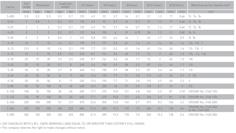 EILON Ron 4000V乐动体育 LD体育