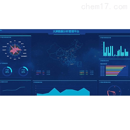 动态环境电力监LD乐动体育控系统厂家