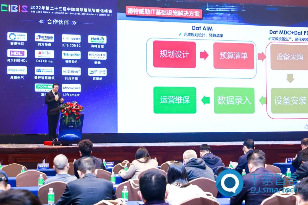 LD乐动 乐动体育第二十三届中国国际建筑智能化峰会广州站成功举办！(图3)
